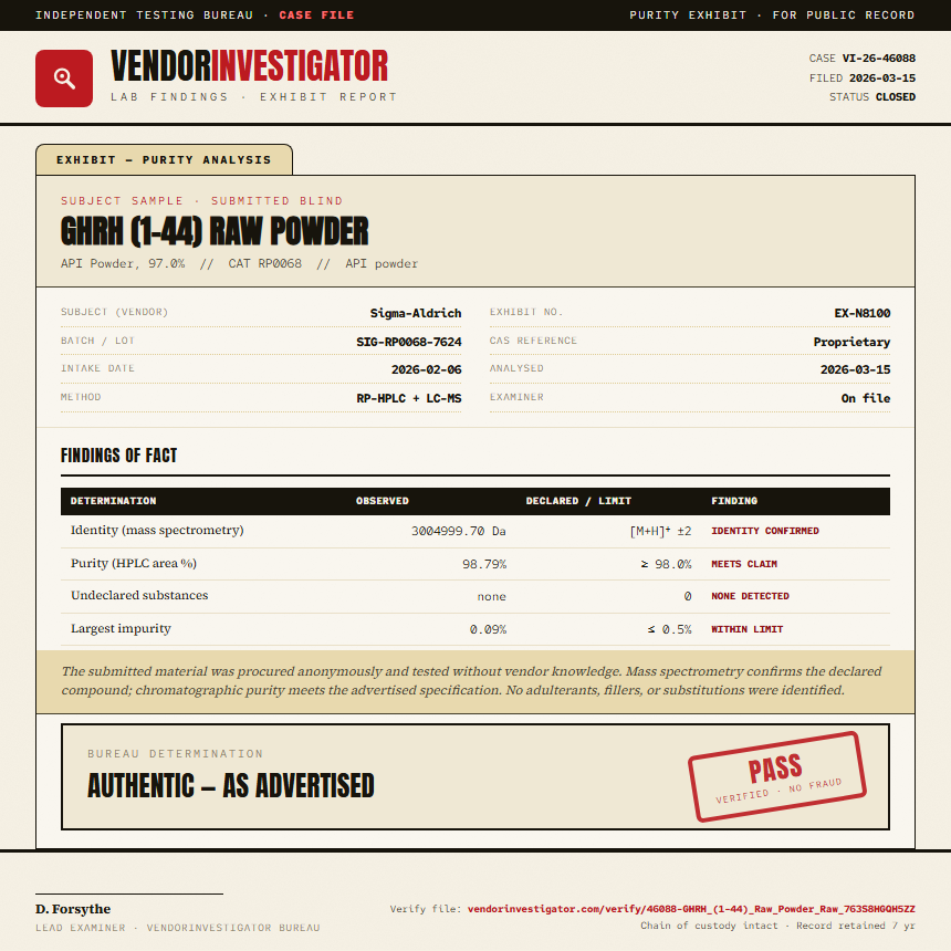 GHRH (1-44) Raw Powder Purity (HPLC) report by VendorInvestigator