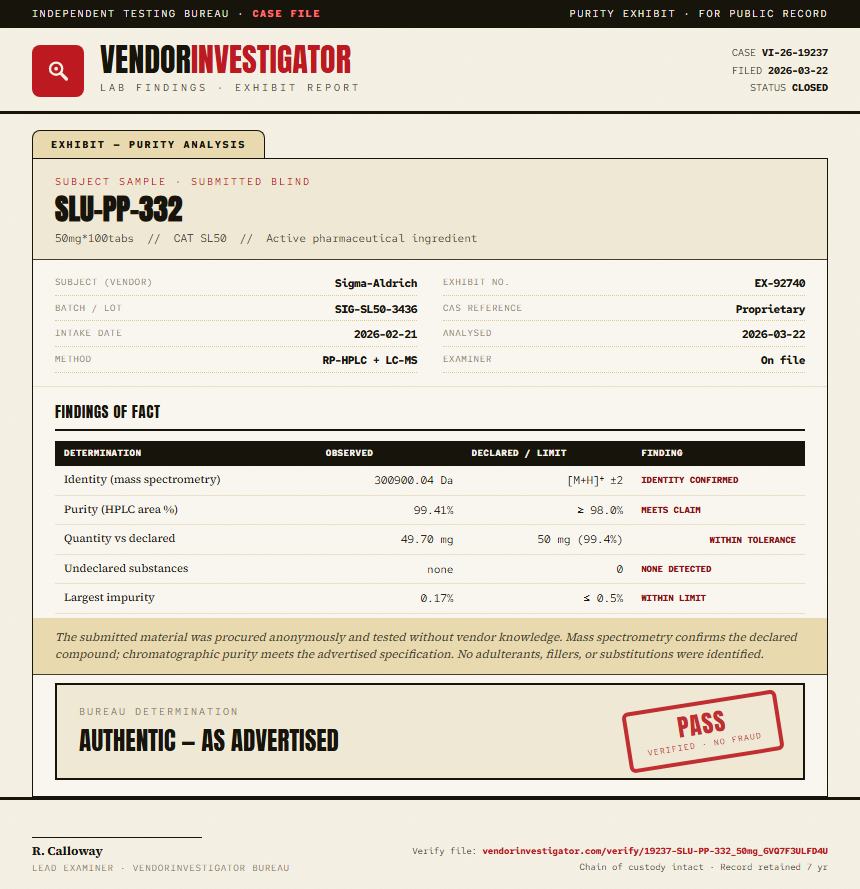 SLU-PP-332 Purity (HPLC) report by VendorInvestigator