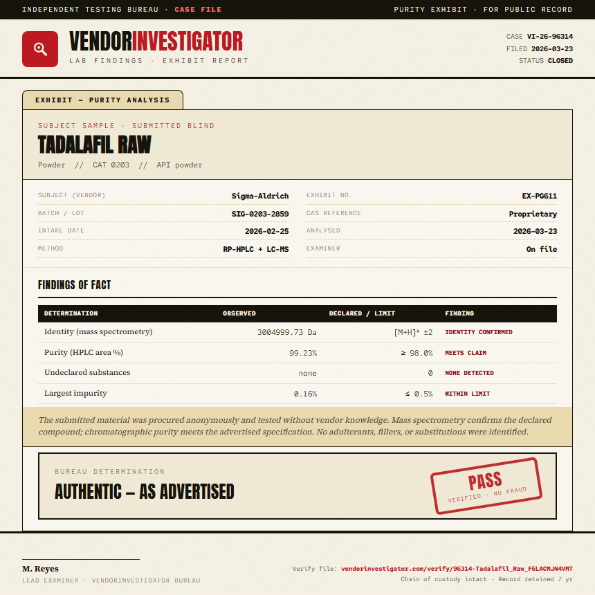 Tadalafil Raw Purity (HPLC) report by VendorInvestigator