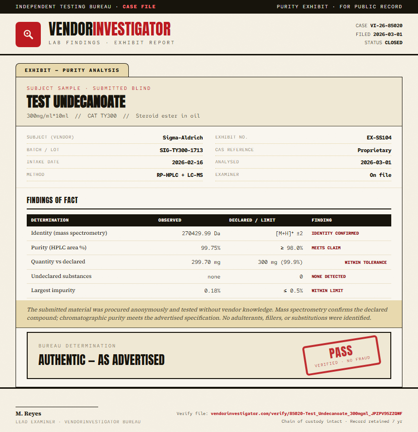 Test Undecanoate Purity (HPLC) report by VendorInvestigator