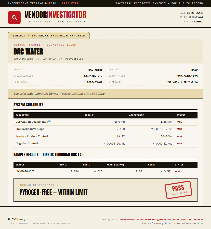 BAC Water Endotoxin report by VendorInvestigator
