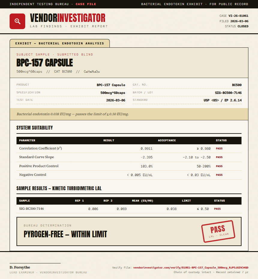 BPC-157 Capsule Endotoxin report by VendorInvestigator