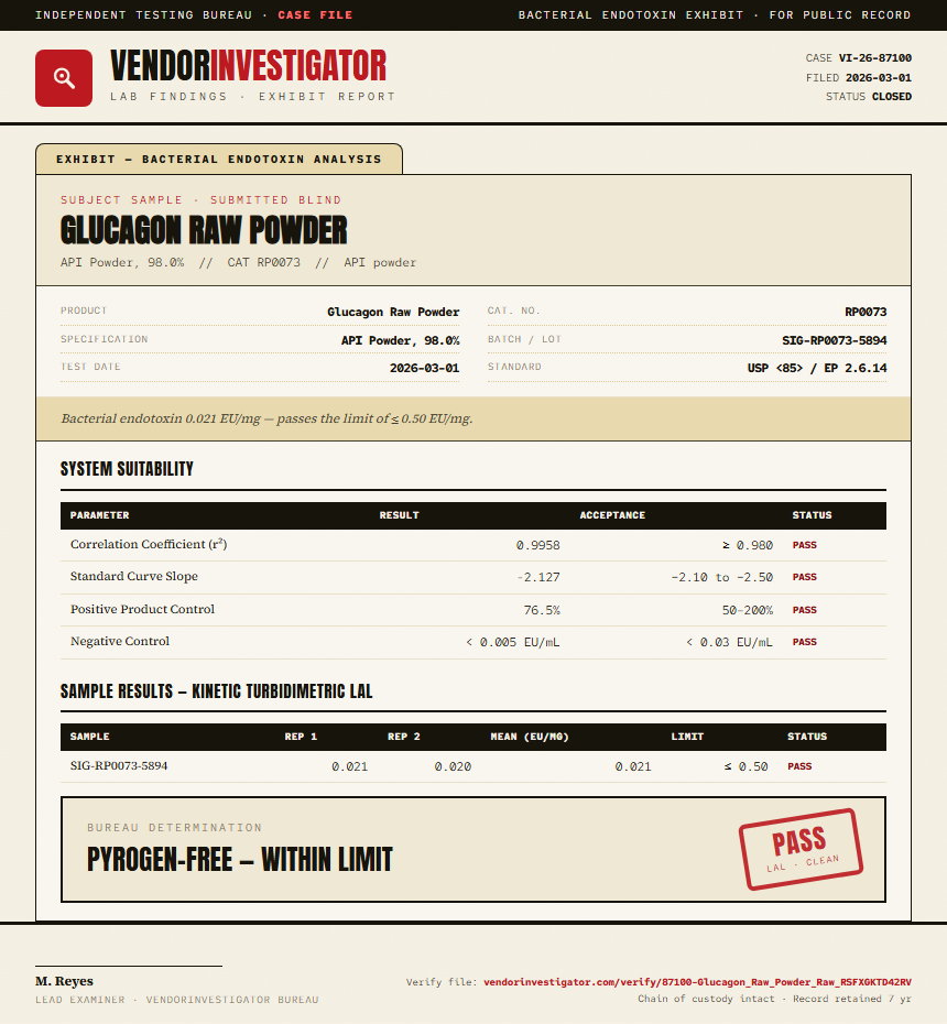 Glucagon Raw Powder Endotoxin report by VendorInvestigator