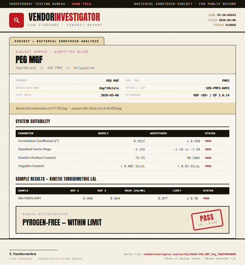 PEG MGF Endotoxin report by VendorInvestigator