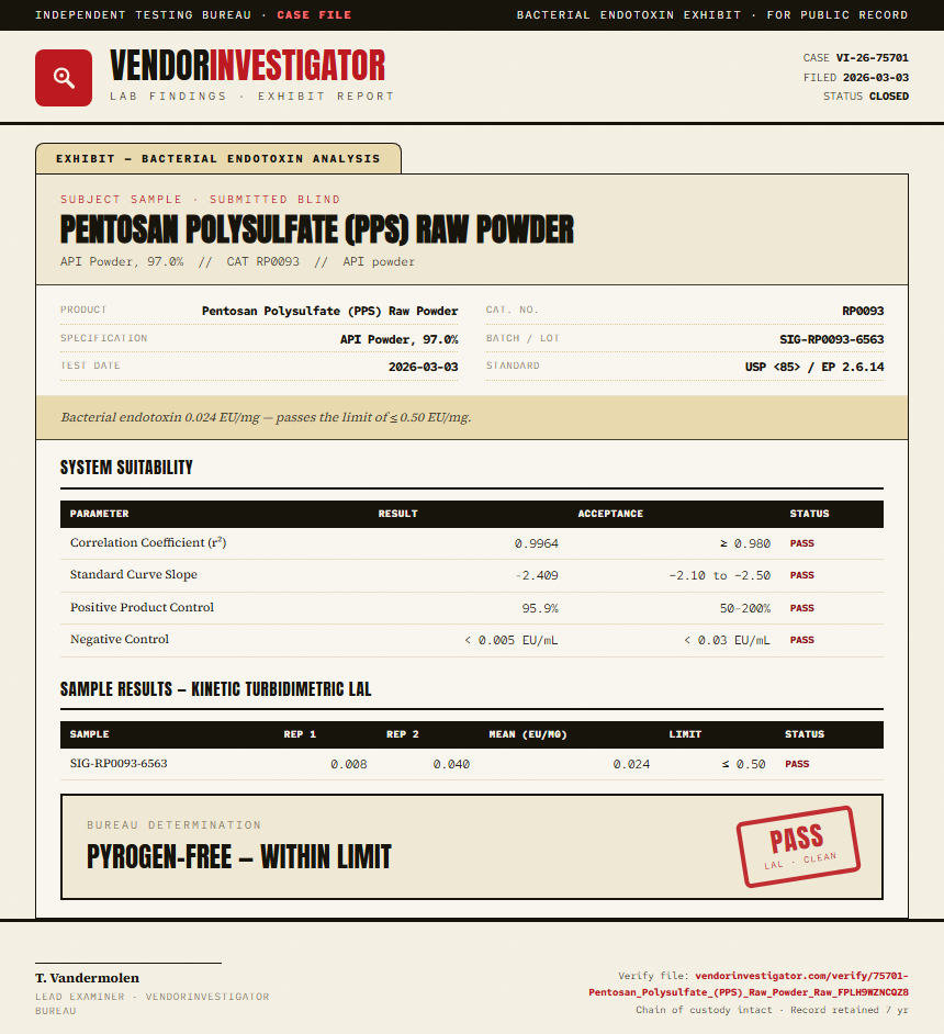 Pentosan Polysulfate (PPS) Raw Powder Endotoxin report by VendorInvestigator