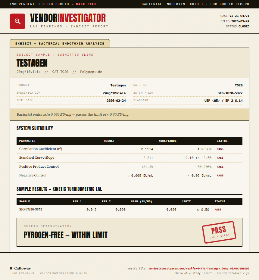 Testagen Endotoxin report by VendorInvestigator