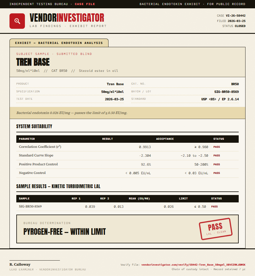Tren Base Endotoxin report by VendorInvestigator