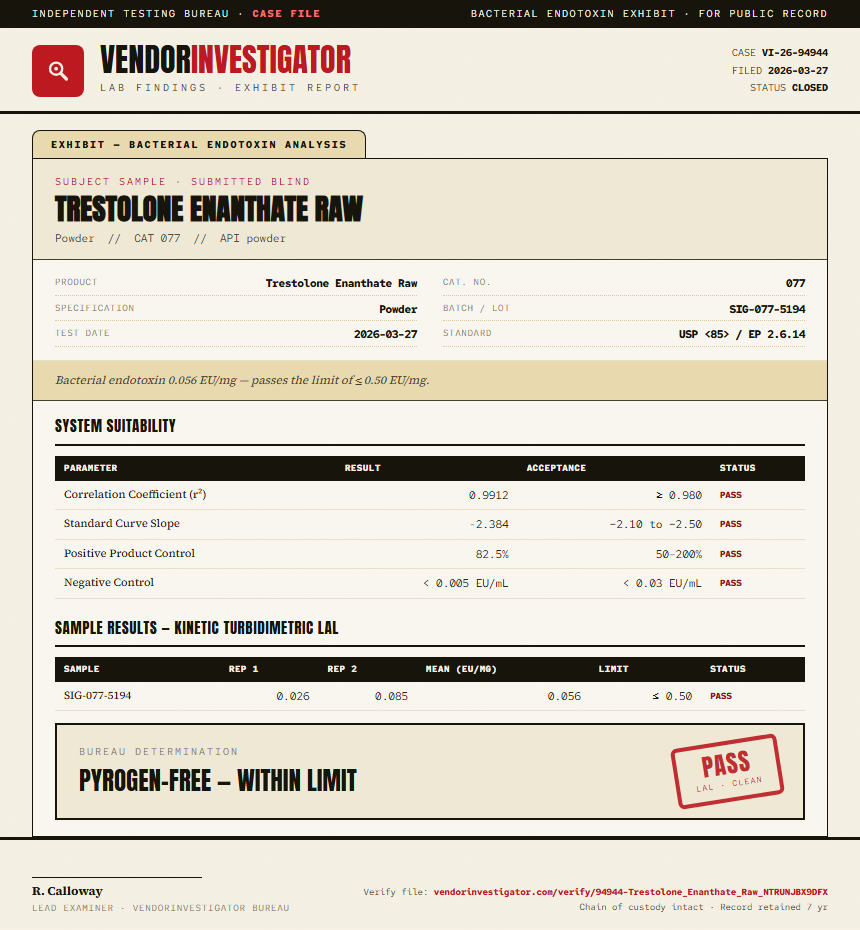 Trestolone Enanthate Raw Endotoxin report by VendorInvestigator