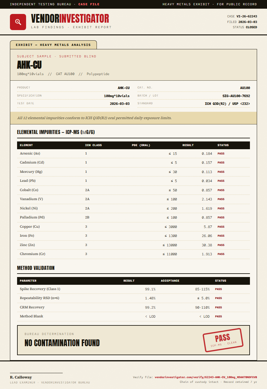AHK-CU Heavy Metals report by VendorInvestigator