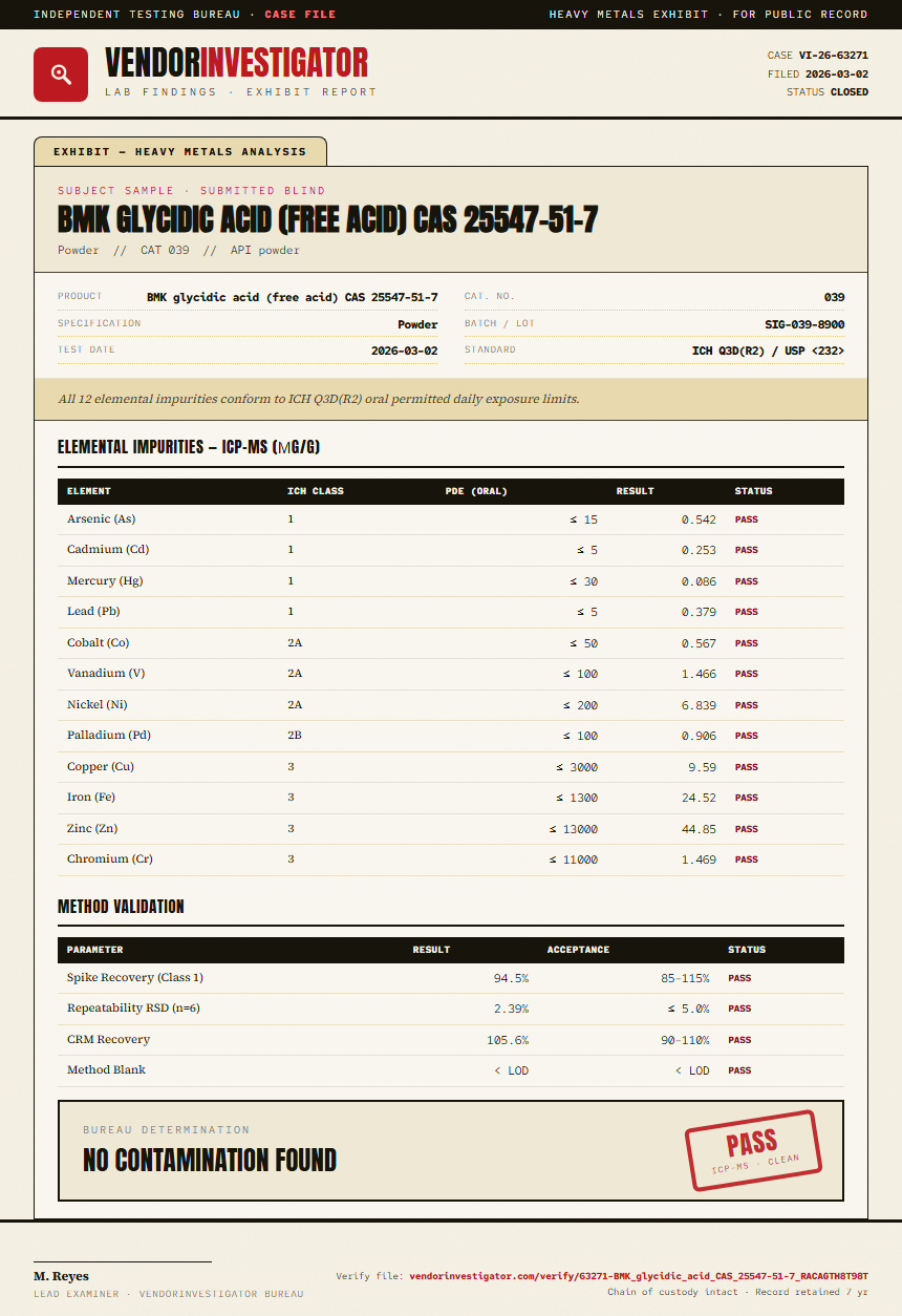 BMK glycidic acid (free acid) CAS 25547-51-7 Heavy Metals report by VendorInvestigator