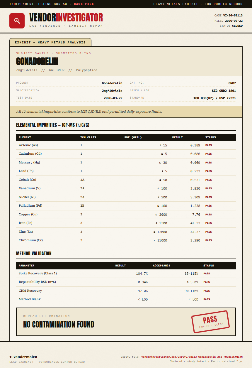 Gonadorelin Heavy Metals report by VendorInvestigator