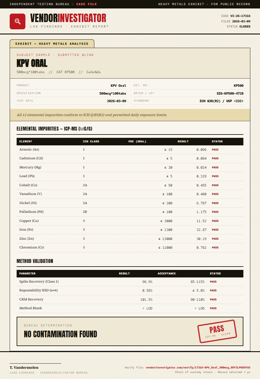 KPV Oral Heavy Metals report by VendorInvestigator
