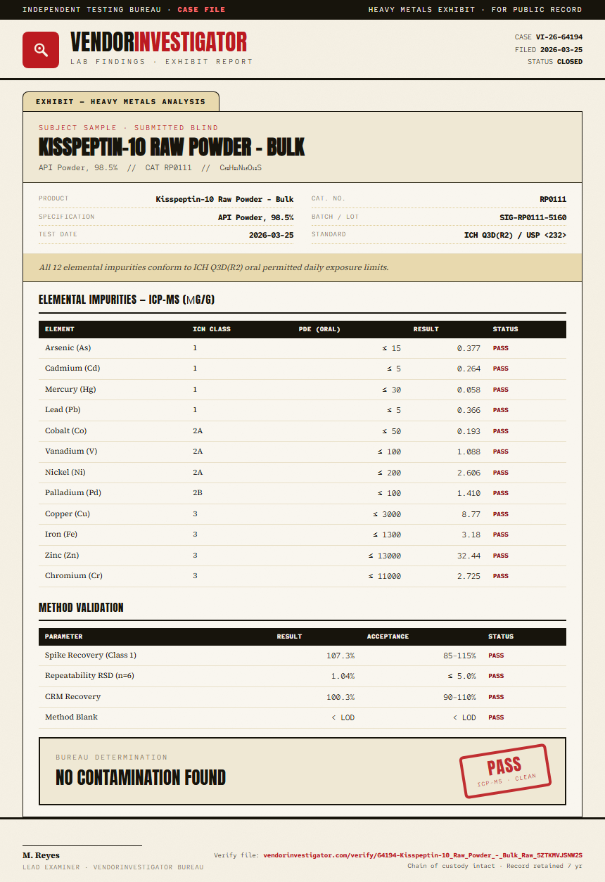 Kisspeptin-10 Raw Powder - Bulk Heavy Metals report by VendorInvestigator