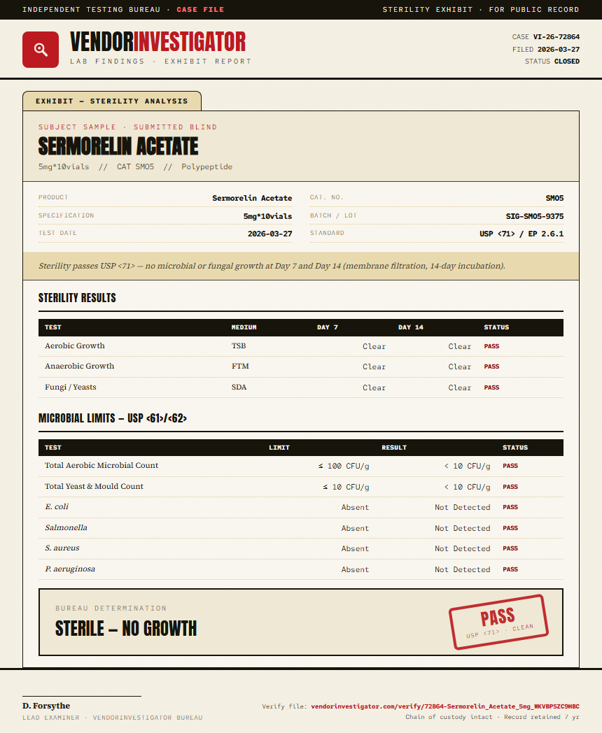 Sermorelin Acetate Sterility report by VendorInvestigator