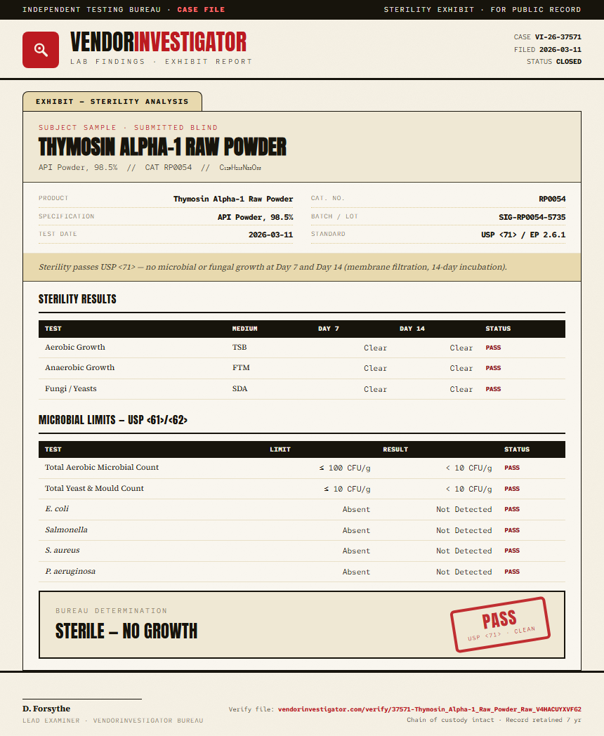 Thymosin Alpha-1 Raw Powder Sterility report by VendorInvestigator